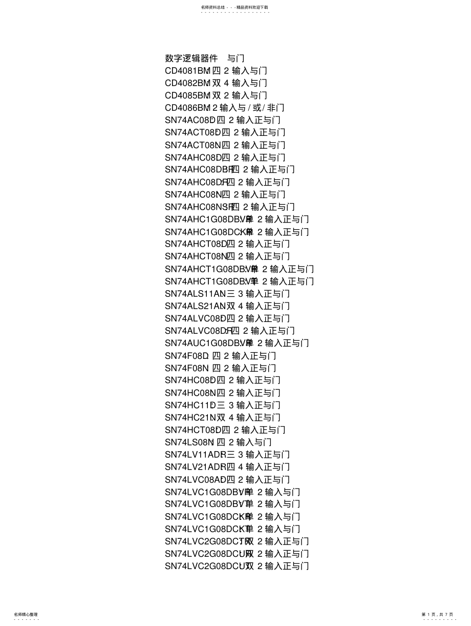 2022年数字逻辑器件-按功能分类-与或非门 .pdf_第1页