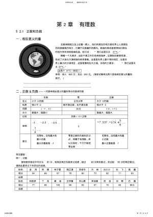 2022年2022年华师大版初中数学七年级上第二章_有理数 .pdf