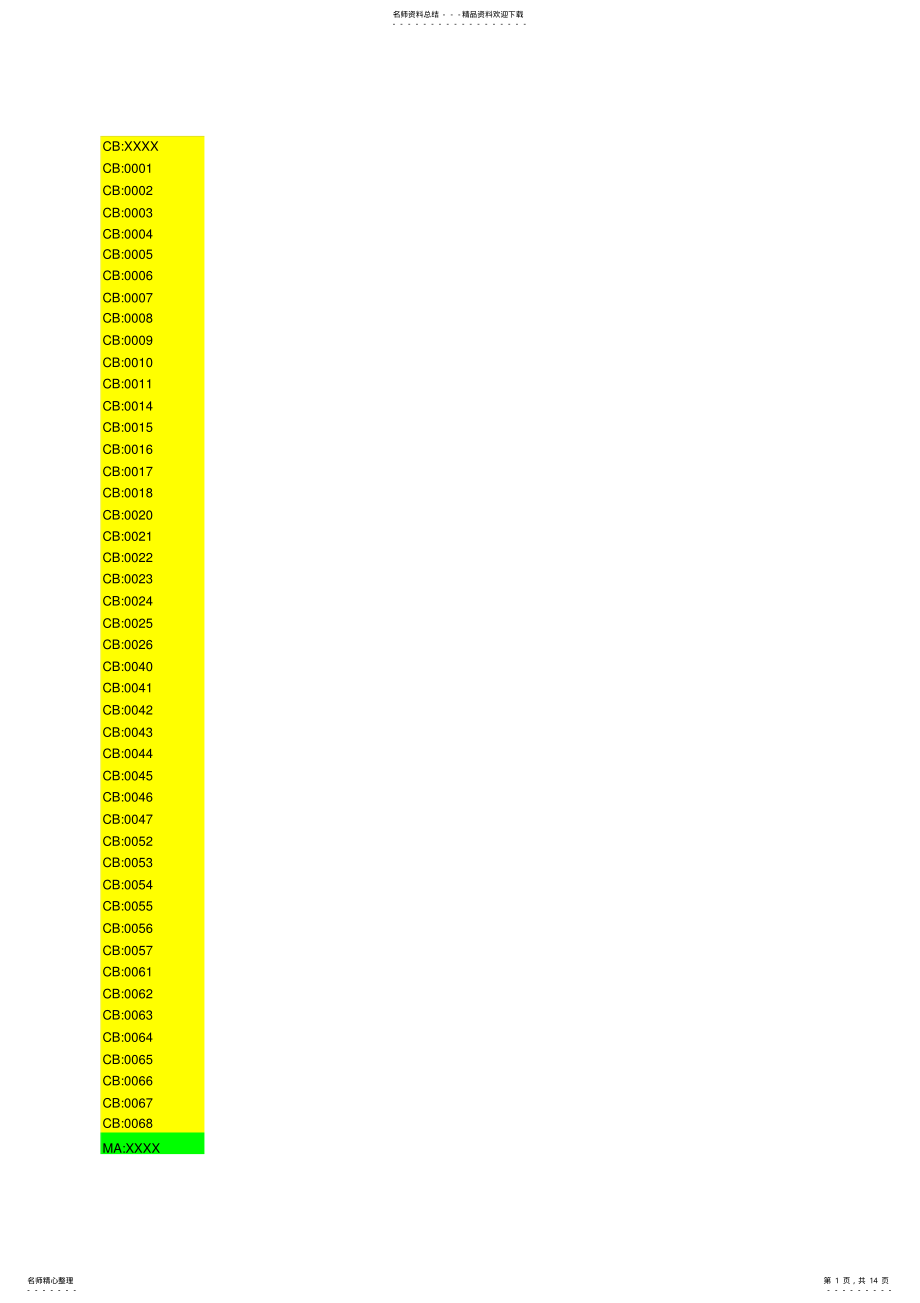 2022年2022年广东移动短信网关常见错误代码含义表 .pdf_第1页