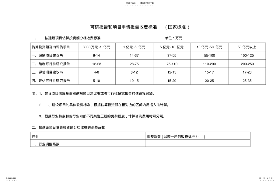 2022年2022年可研报告收费标准 .pdf_第1页