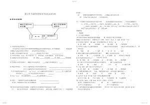 2022年新人教版七年级下册数学第七章平面直角坐标系知识点总结归纳及阶梯练习.docx