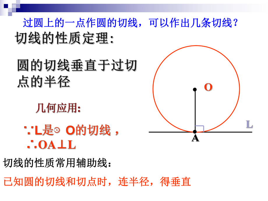 2422（4）切线长定理.ppt_第1页