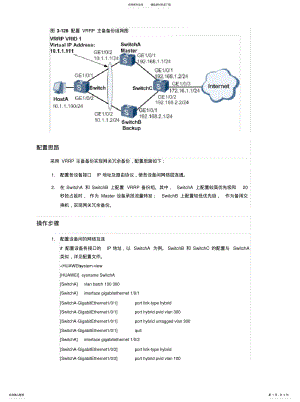 2022年2022年华为交换机VRRP配置 .pdf