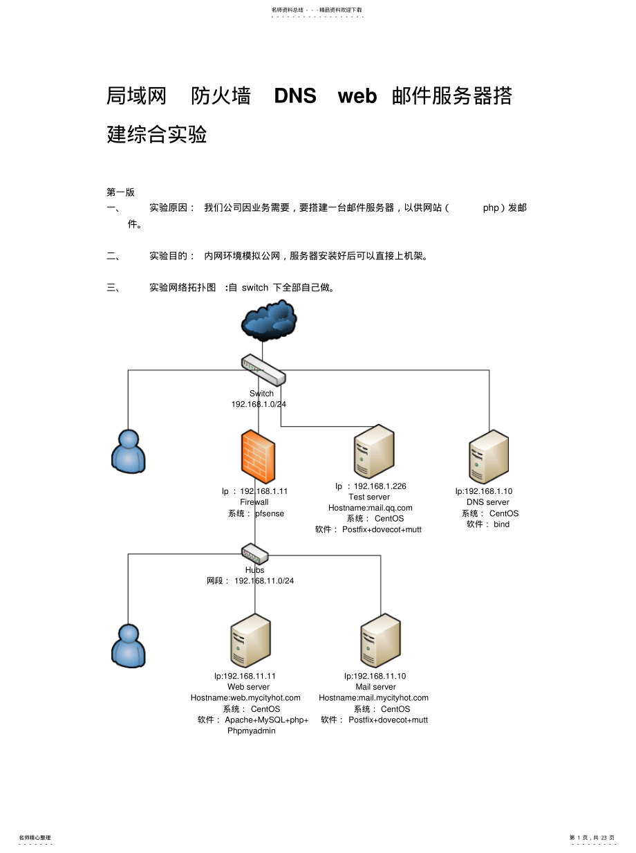 2022年2022年局域网防火墙DNSweb邮件服务器搭建综合实验 .pdf_第1页