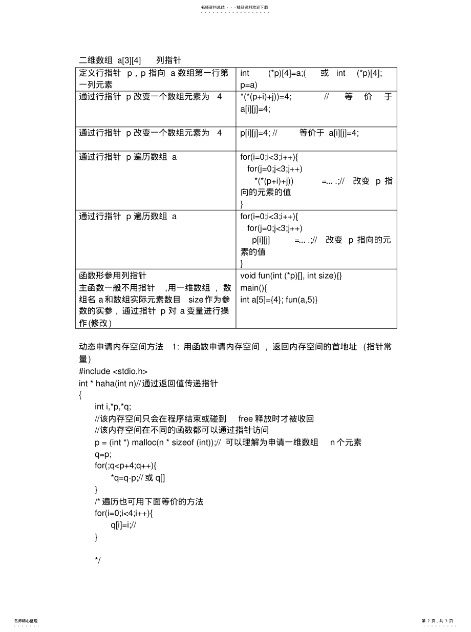 2022年指针用法总结资料 .pdf_第2页