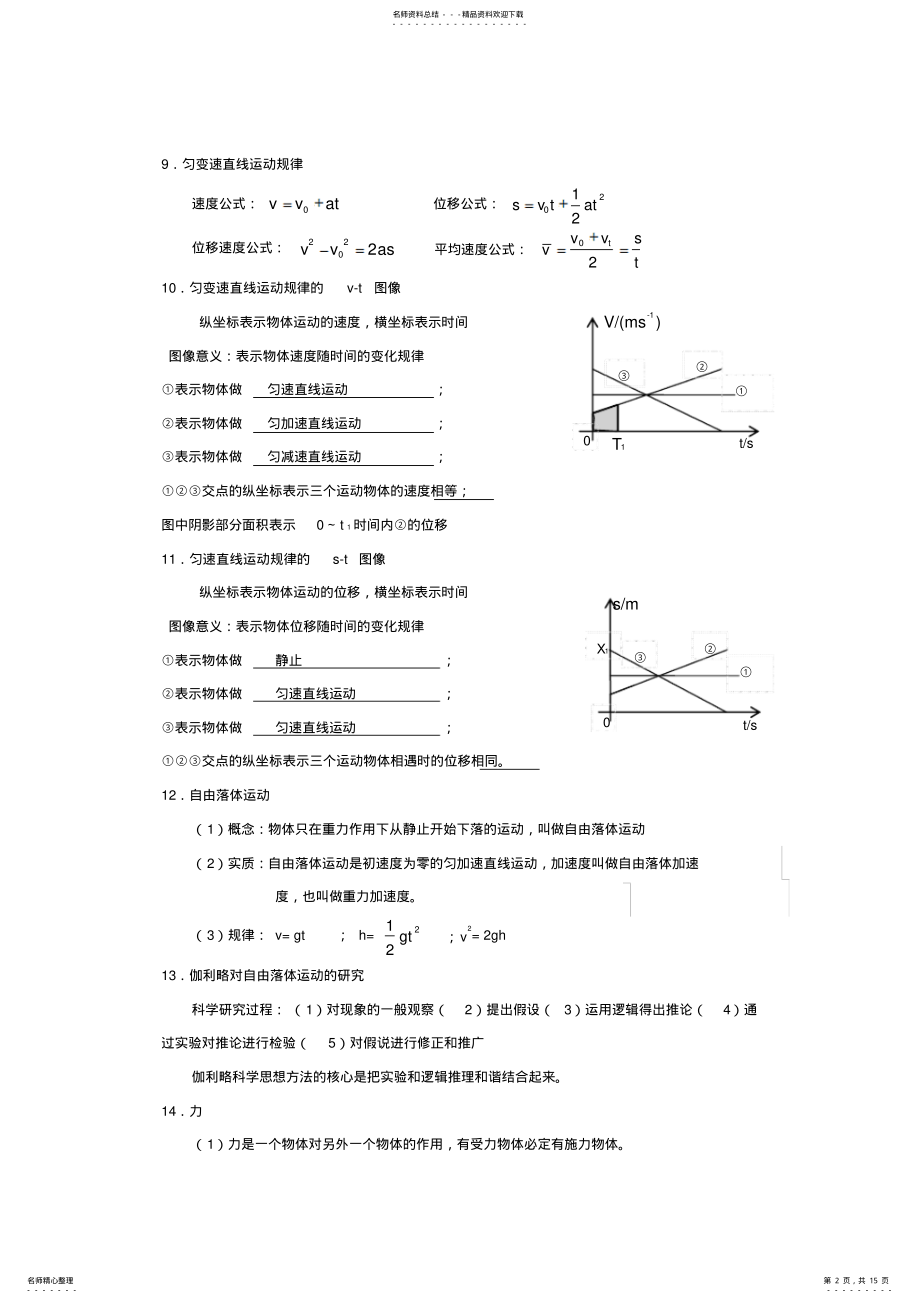 2022年2022年广东物理水平测知识点总结 .pdf_第2页