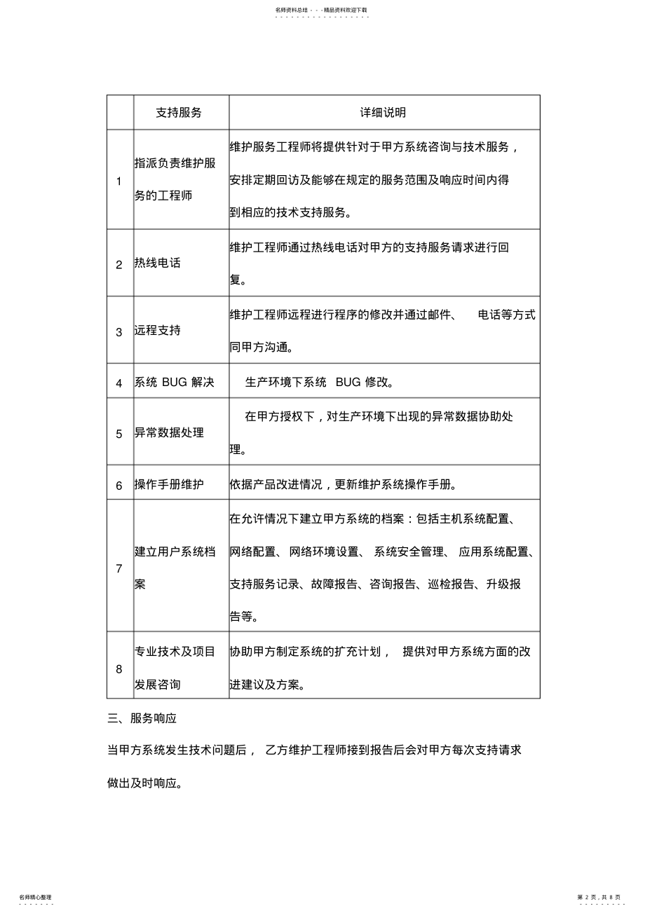 2022年2022年技术服务合同协议书范本 .pdf_第2页