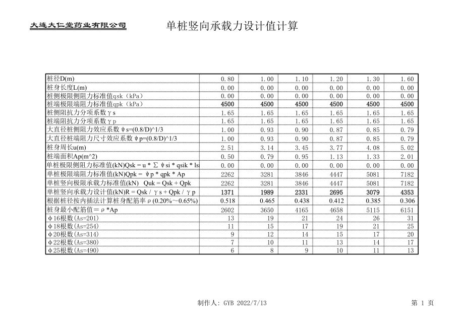 灌注桩及大直径桩竖向承载力设计值(旧)-自动计算表格.xls_第1页