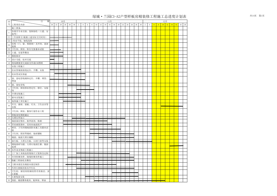 装修施工进度计划表 (1)正式版.xls_第1页