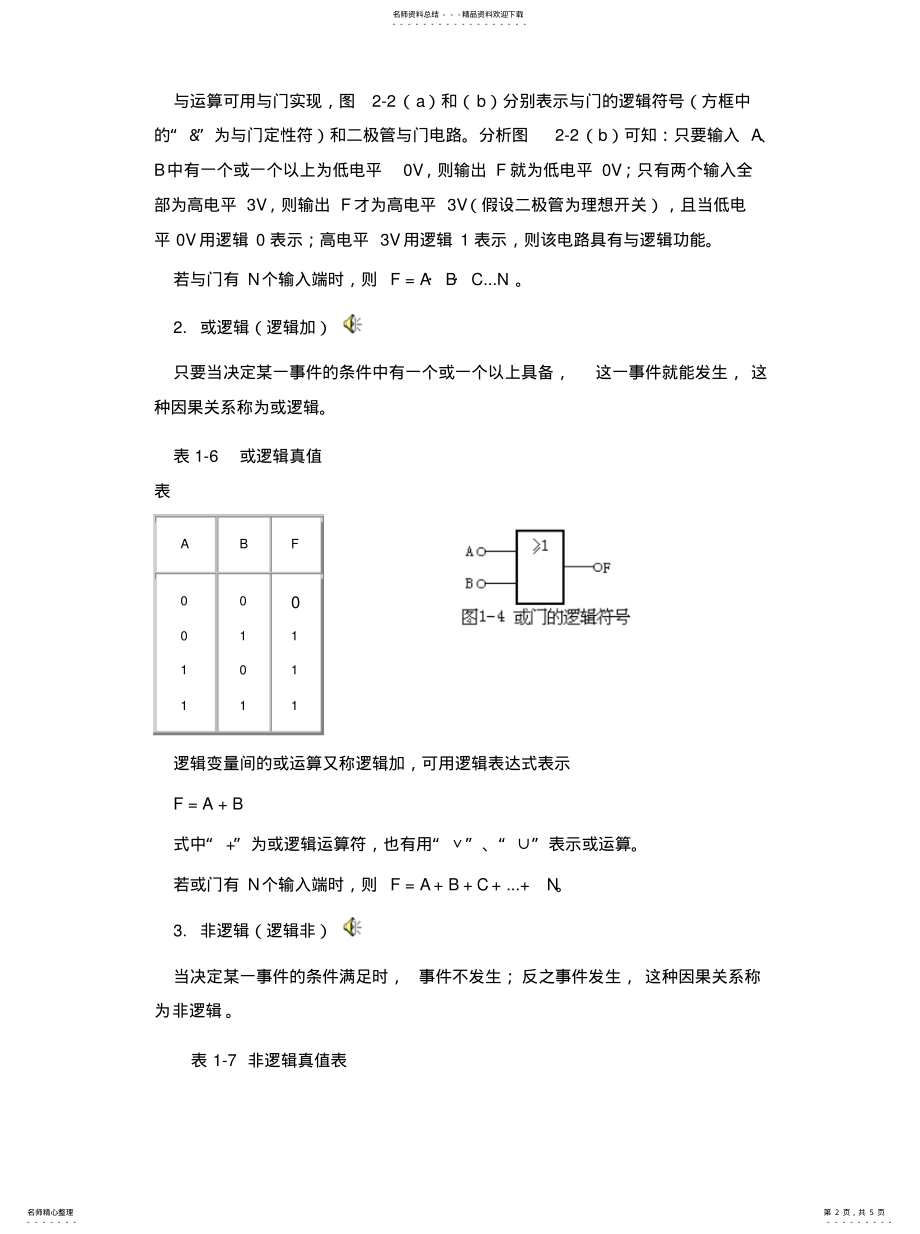 2022年2022年基本逻辑运算 .pdf_第2页