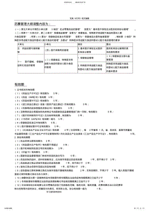 2022年执业药师法律法规总结 .pdf