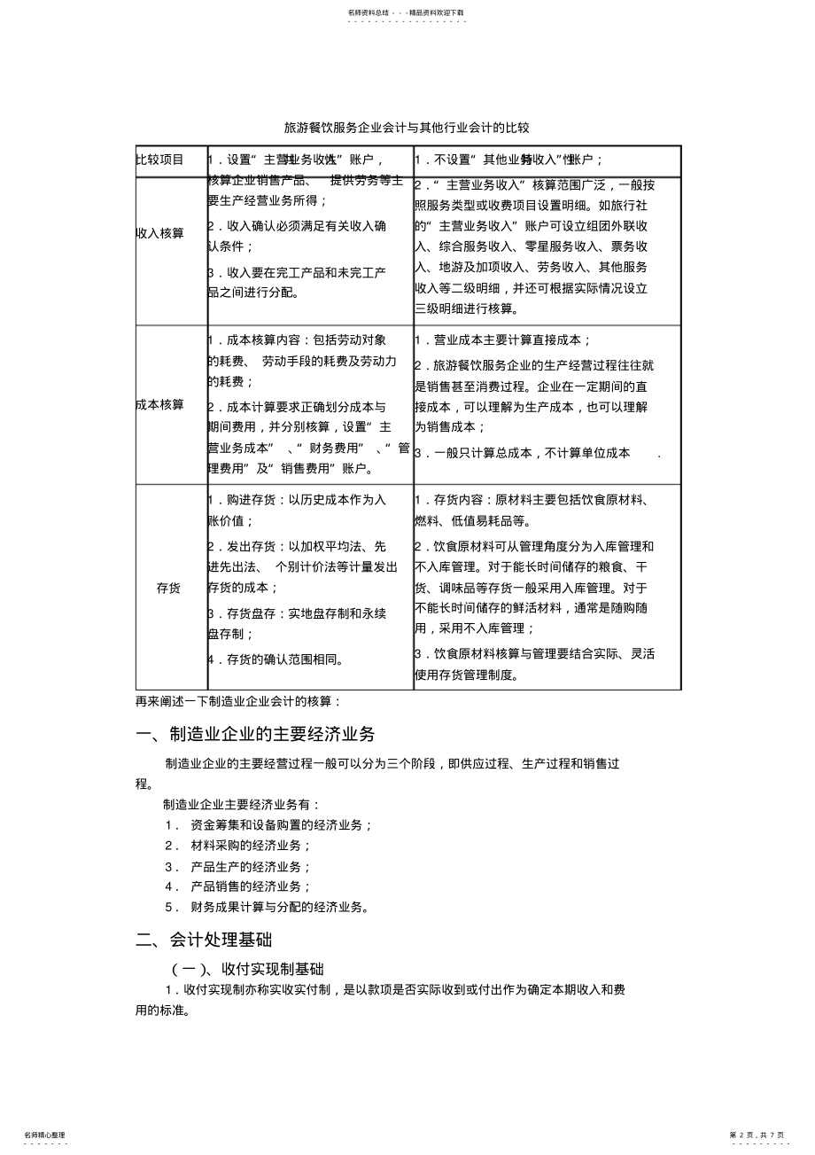 2022年旅游餐饮行业会计核算的特点与制造业企业会计核算的差异 .pdf_第2页