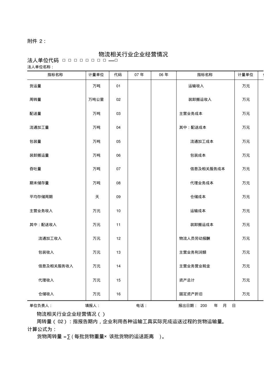 物流相关行业企业经营情况.pdf_第1页