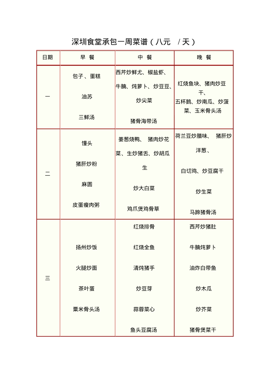 企业员工食堂菜谱.pdf_第1页