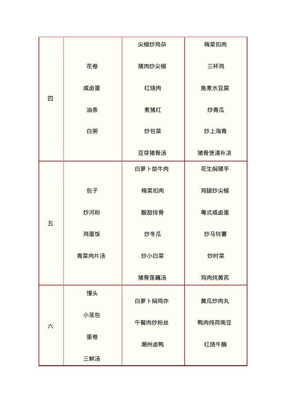 企业员工食堂菜谱.pdf_第2页