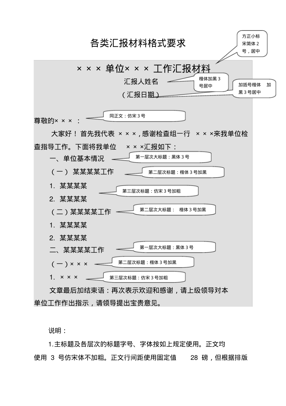 汇报材料模板.pdf_第1页