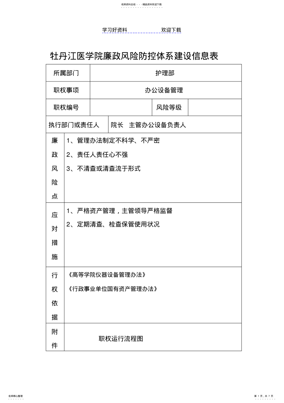 2022年2022年护理部廉政风险防控教案指南 .pdf_第1页