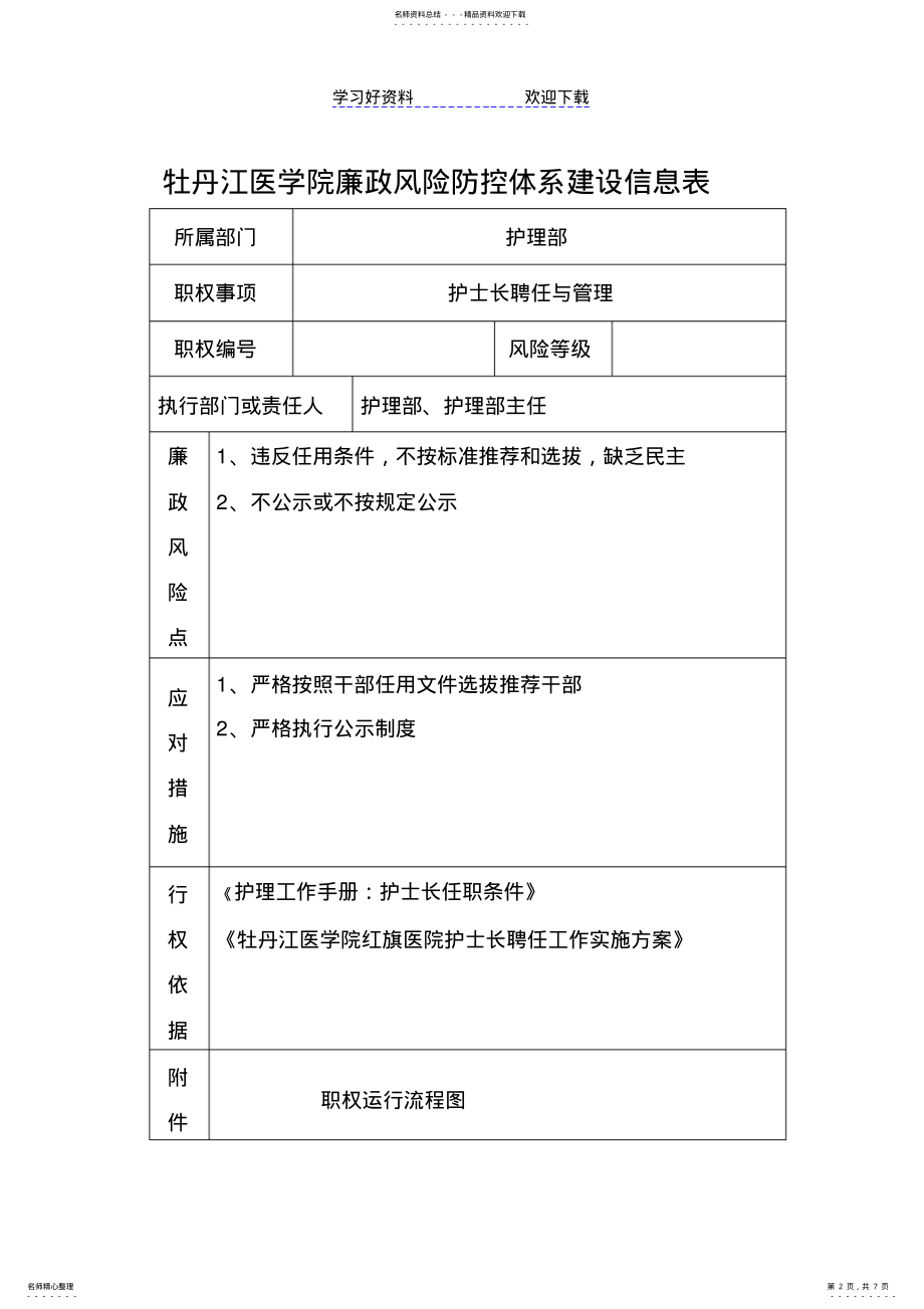 2022年2022年护理部廉政风险防控教案指南 .pdf_第2页