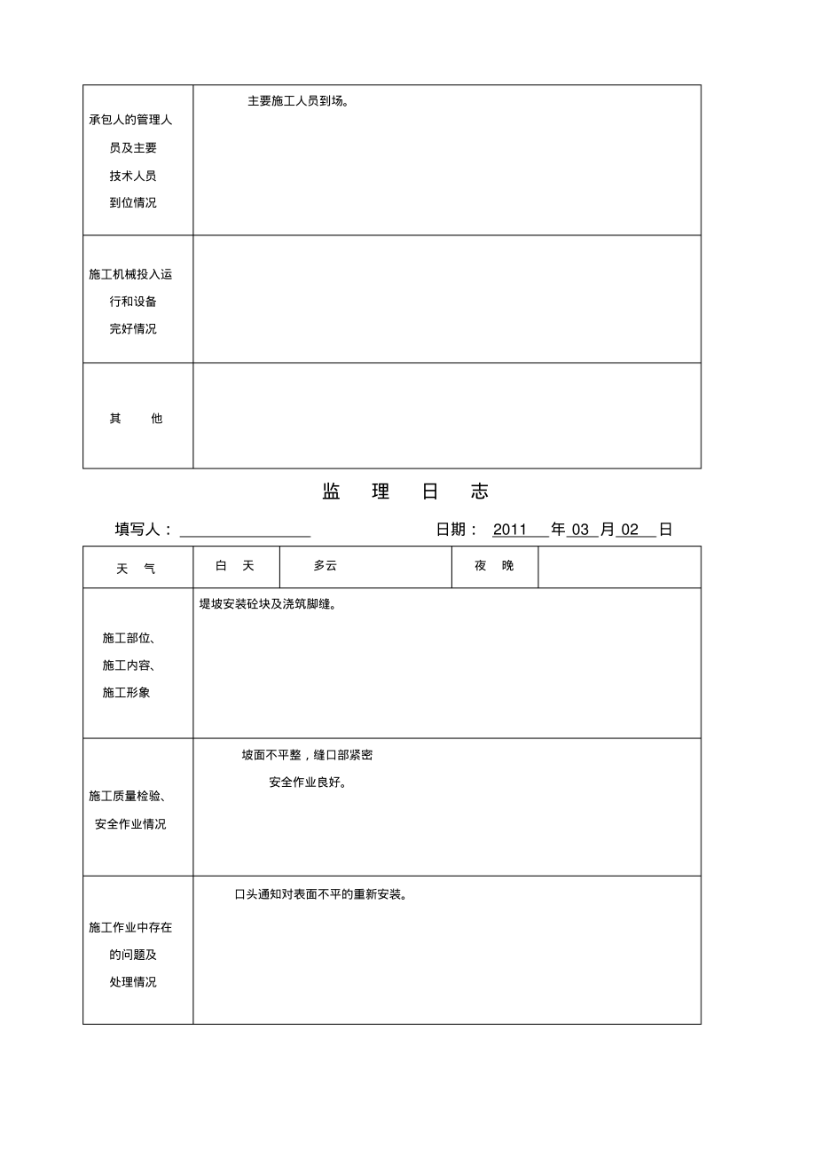 监理日志表格.pdf_第2页