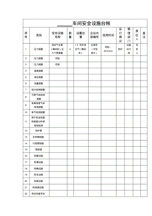 安全设施台账模板.pdf