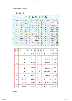 2022年2022年汉字笔画名称、笔顺规则、偏旁部首和间架结构 .pdf