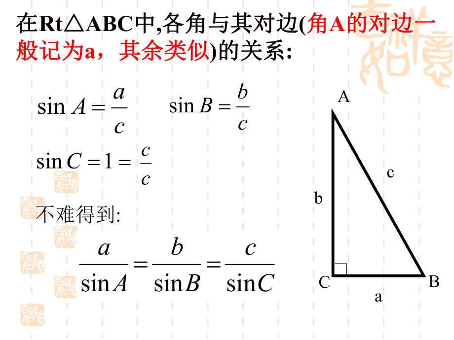 【数学】111正弦定理课件2（人教A版必修5）.ppt_第2页