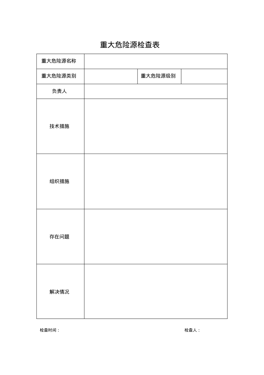 企业安全生产标准化重大危险源检查表1.pdf_第1页