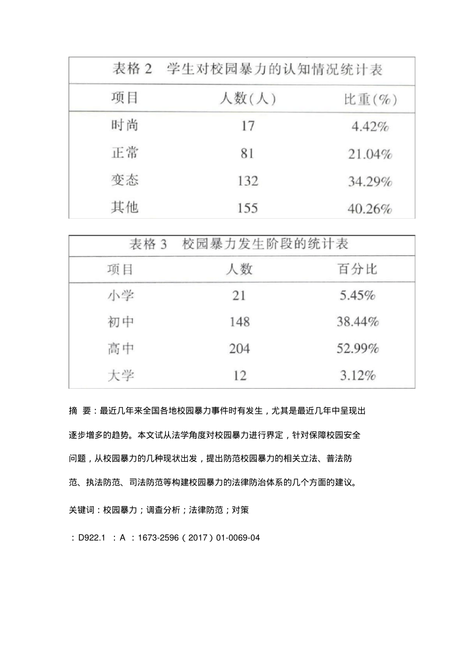 校园暴力情况的调查分析以及法律防范对策.pdf_第2页