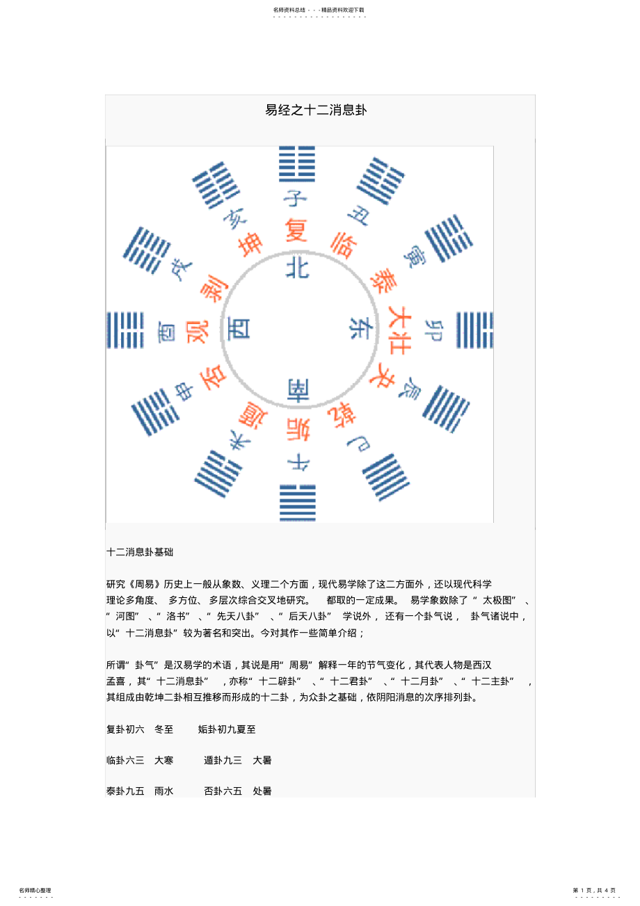 2022年易经之十二消息卦分享 .pdf_第1页