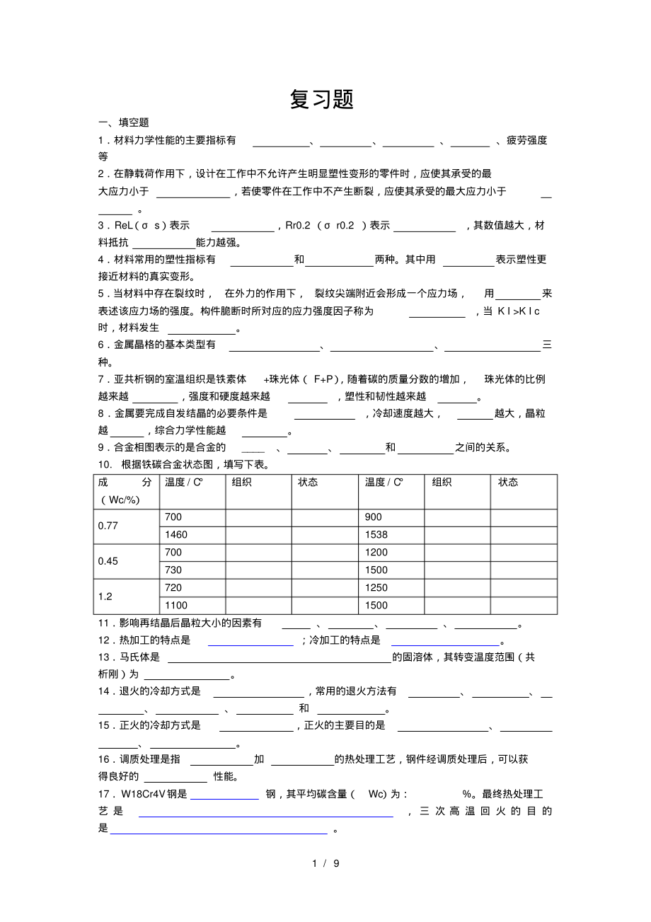 材料成型基础复习考试题.pdf_第1页