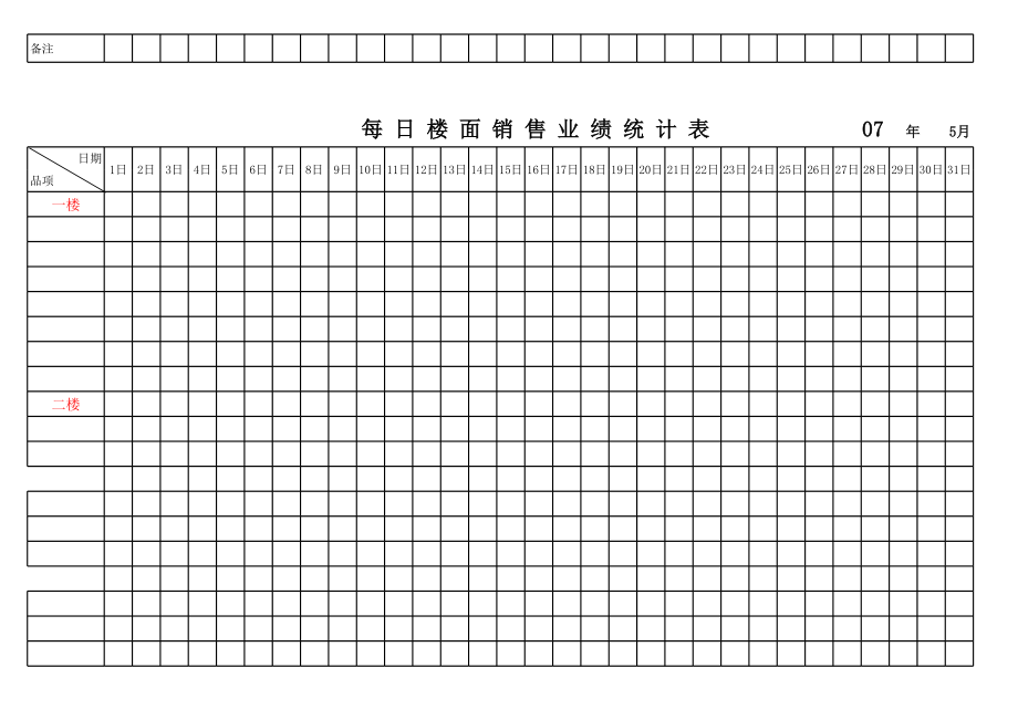 火锅管理员工运营资料 麻辣YOU HUO 每日菜品销售统计表P1.xls_第2页