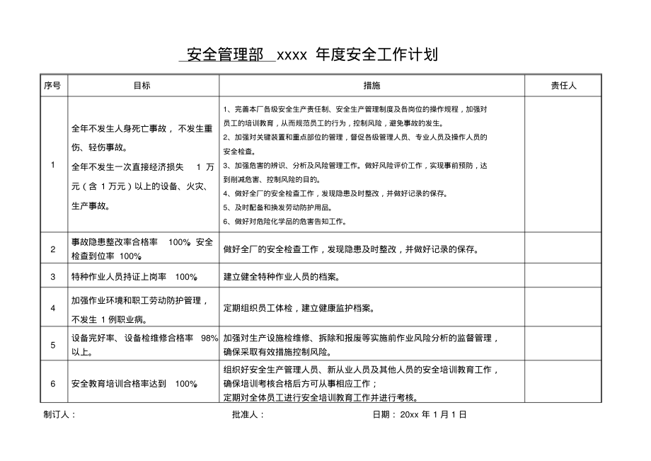 安全管理部xxxx年度安全工作计划.pdf_第1页