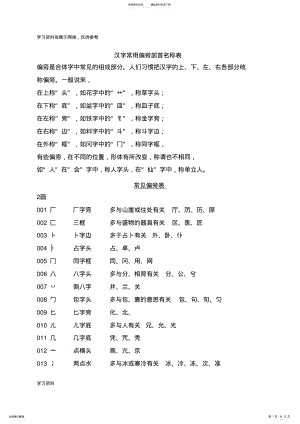 汉字常用偏旁部首名称表 2.pdf