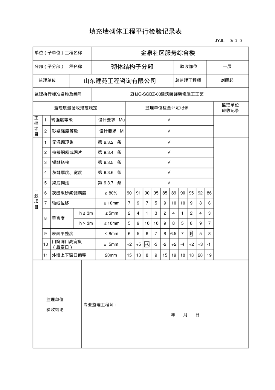 填充墙砌体工程平行检验检验记录表.pdf_第1页