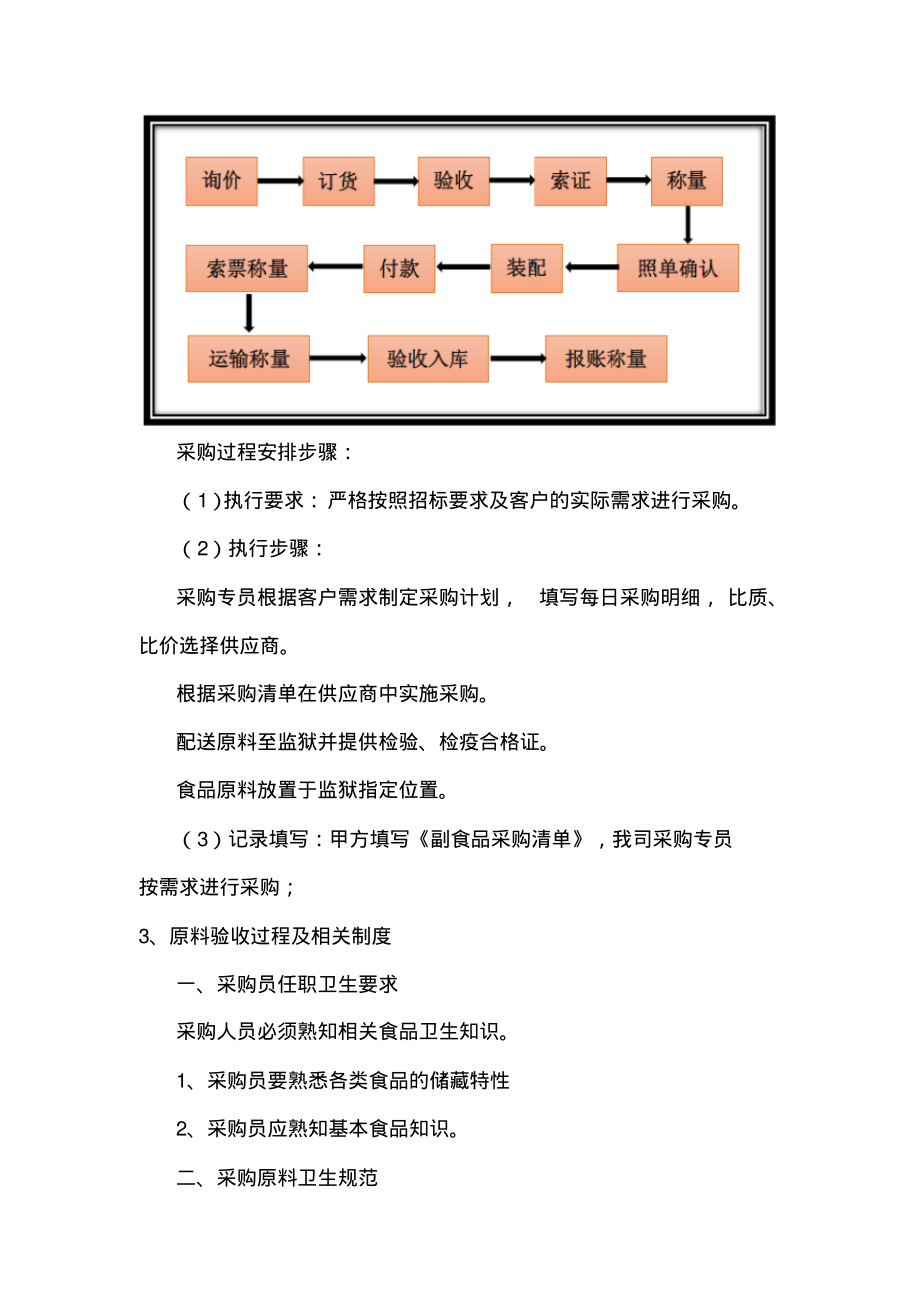 食品食材采购管理制度.pdf_第2页