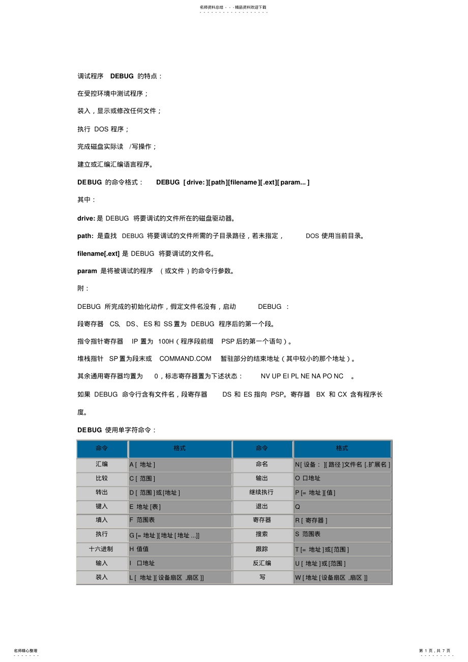 2022年2022年汇编debug详解 .pdf_第1页