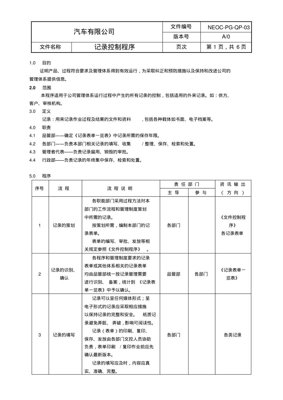 记录控制程序含流程图.pdf_第1页