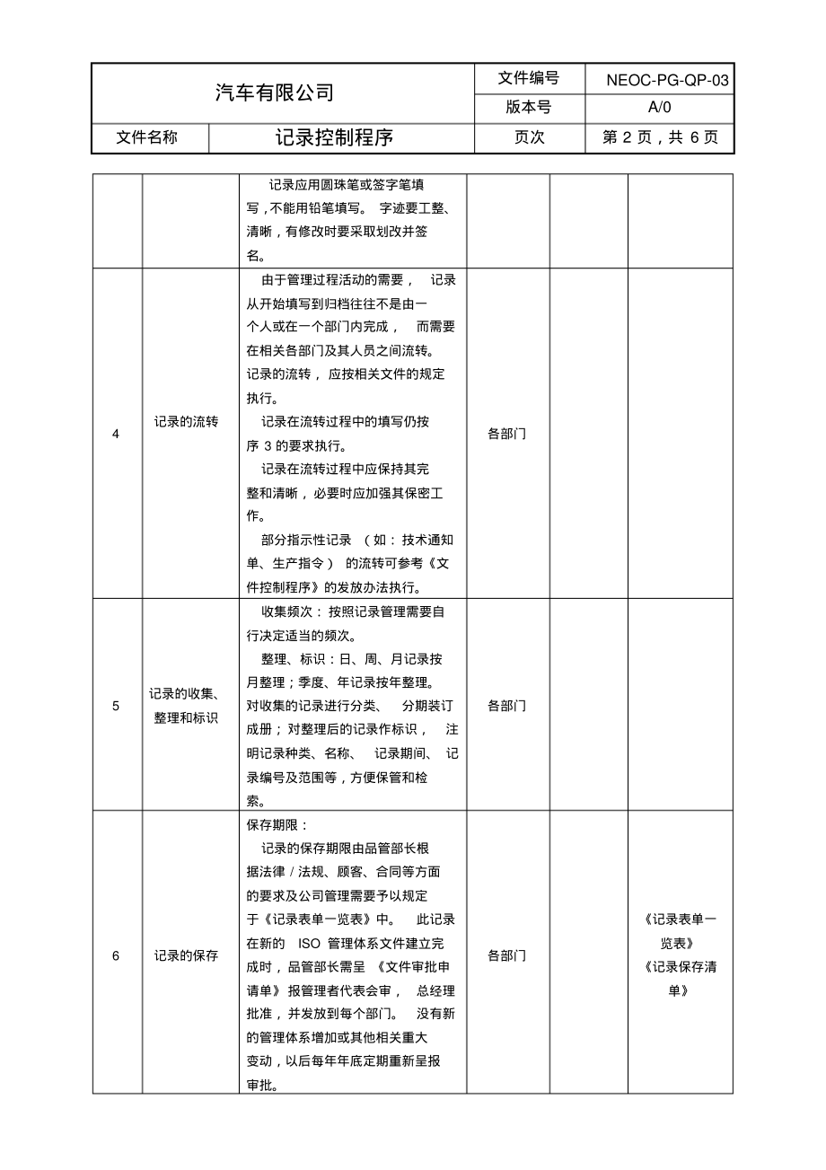 记录控制程序含流程图.pdf_第2页