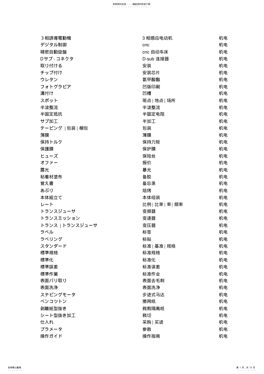 2022年日语机电单词汇总 .pdf_第1页