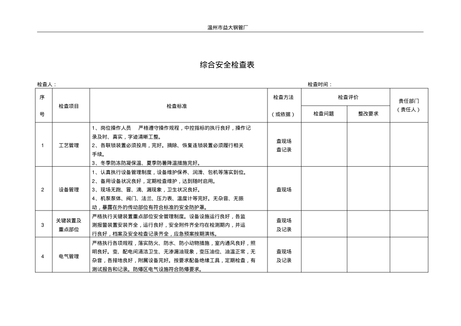 7、综合安全检查表.pdf_第1页