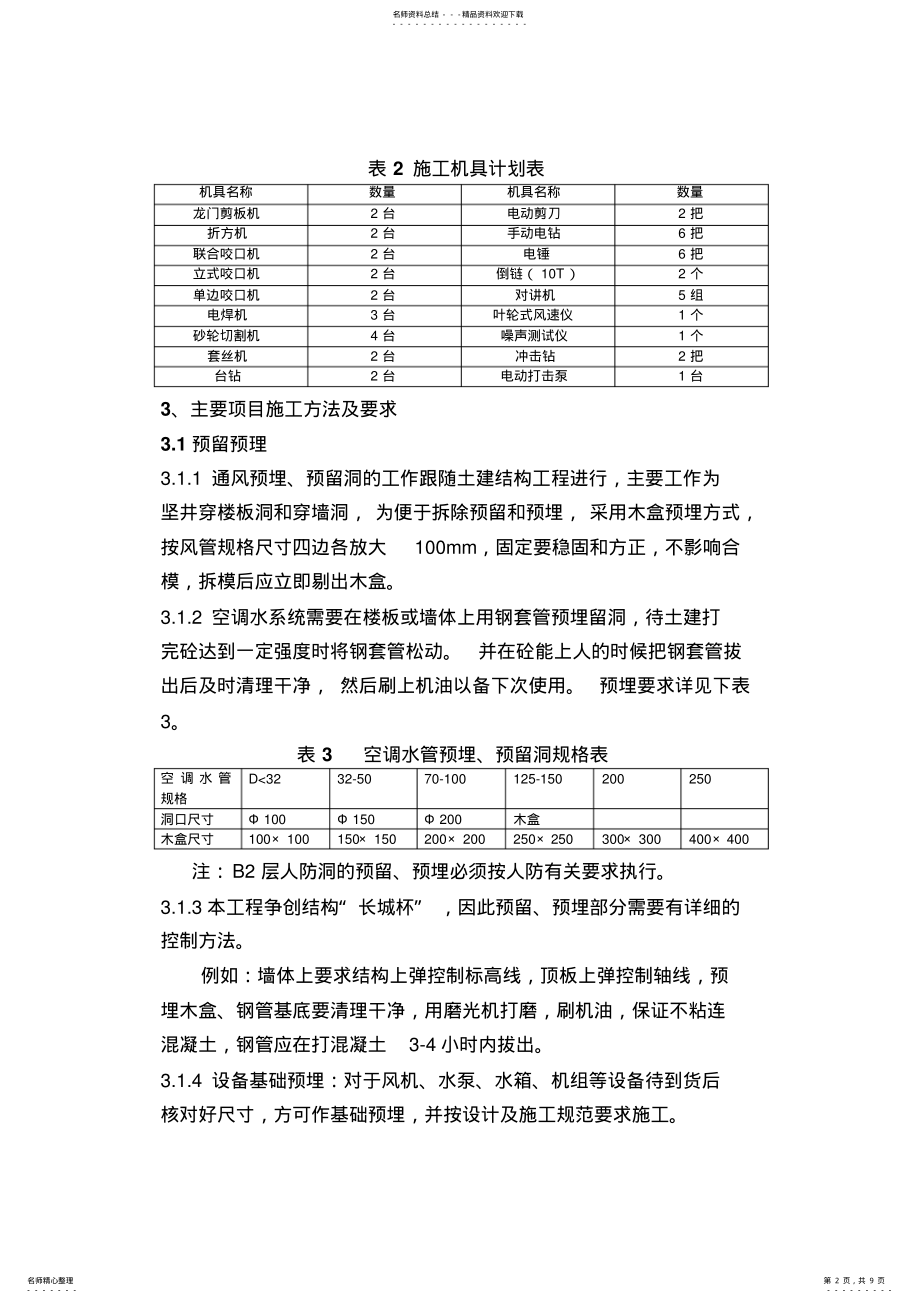 2022年暖通-工程施工方案 .pdf_第2页