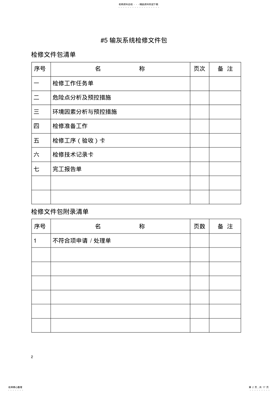 2022年2022年检修文件包 .pdf_第2页