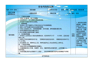 安全风险告知牌-液氧储罐(模板).pdf