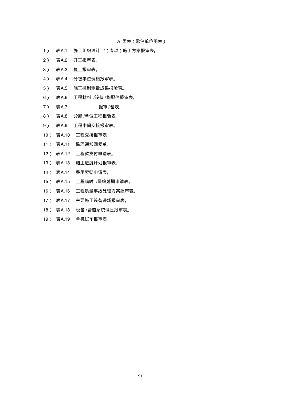 Q／SY1565-2013《炼油化工建设工程监理规范》表格部分.pdf_第1页