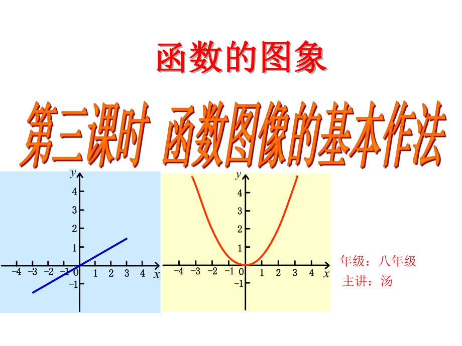 八年级数学函数图像的基本作法ppt课件.ppt_第1页