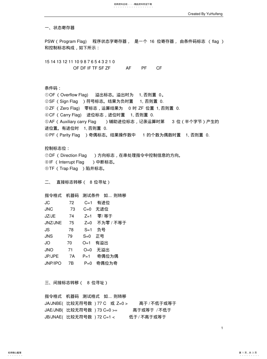 2022年2022年汇编指令与机器码 .pdf_第1页