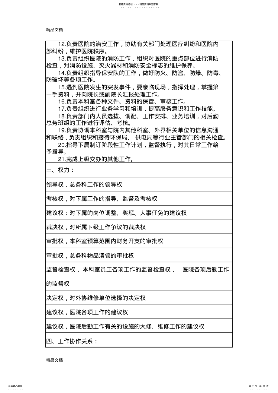 2022年最新XX医院总务科岗位职责 .pdf_第2页