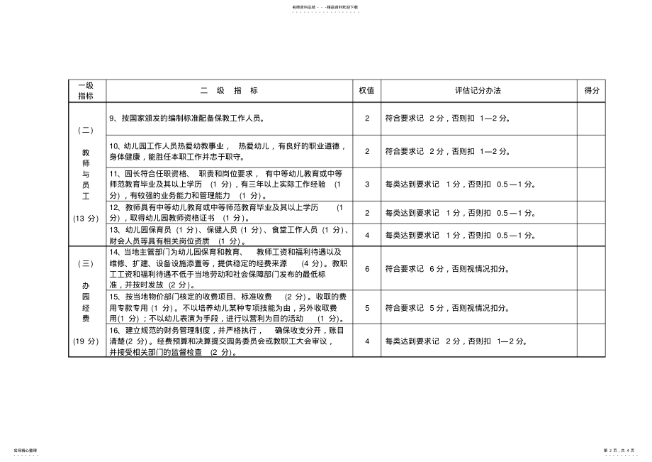 2022年2022年湖南省农村公办幼儿园验收标准 .pdf_第2页