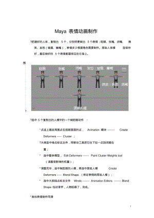 Maya表情动画制作..pdf