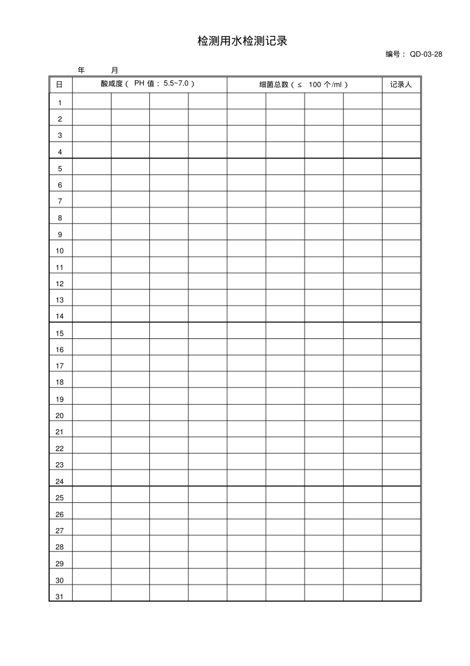 检测用水检测记录.pdf_第1页